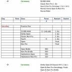 Hortobagy Cutting schedule 2