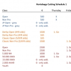 Hortobagy WCH schedule 1