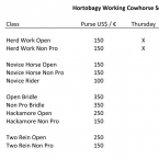 Hortobagy WCH schedule 2